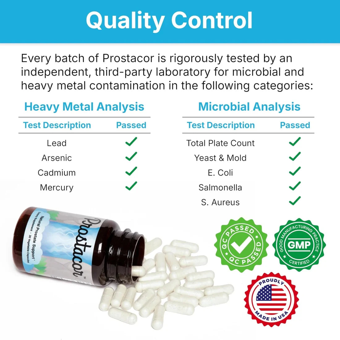 Prostacor Natural Prostate Support - 30 Capsules